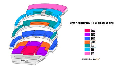 Kravis center for the performing arts seating chart. Things To Know About Kravis center for the performing arts seating chart. 